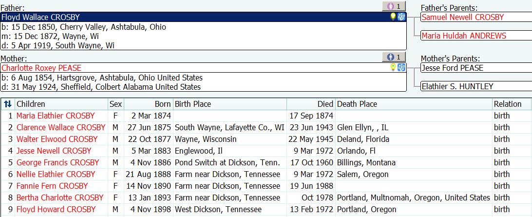 Floyd Wallace Crosby family chart.