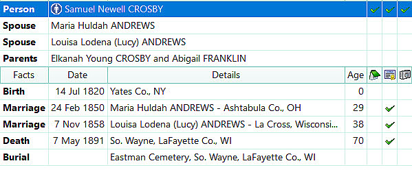 Life events chart for Samuel Newell Crosby.