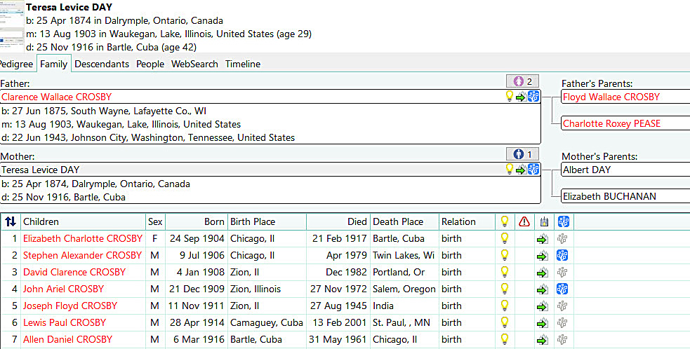 Descendants of Clarence and Teresa Crosby.