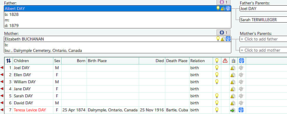Albert Day family chart, with Teresa Levice Day.